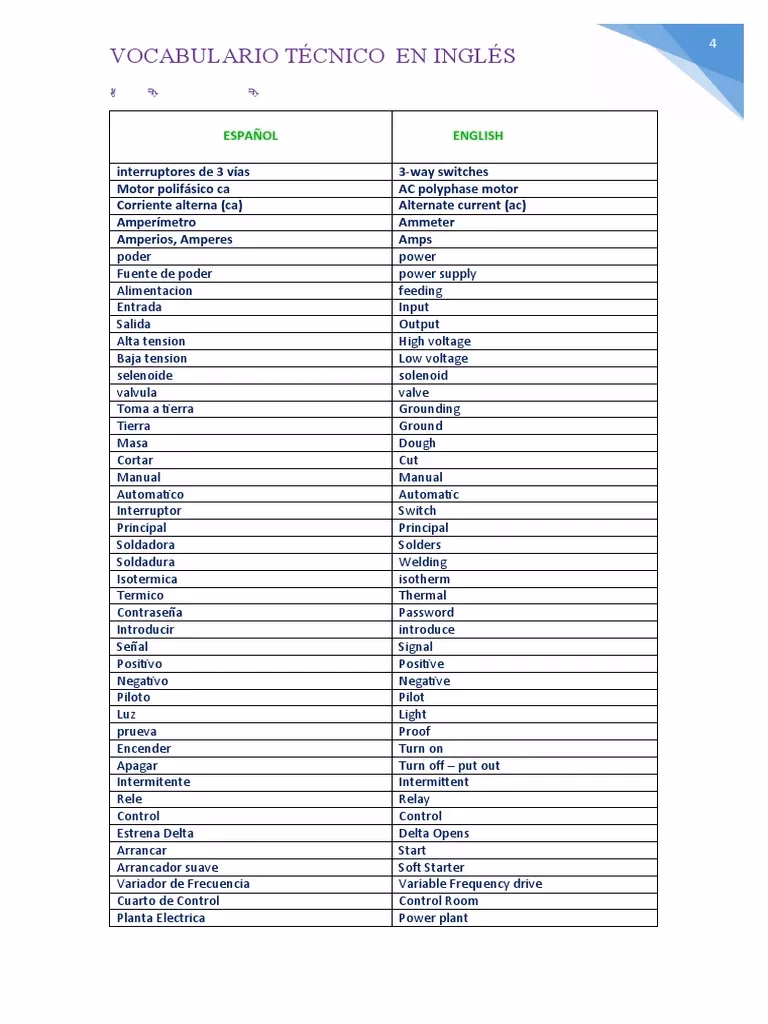 ¿Cómo se dice corriente de electricidad en inglés?
