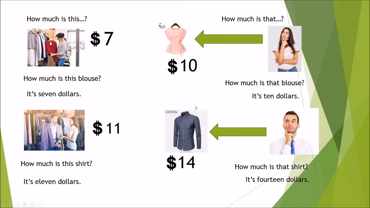 ¿Cuál es el verbo cost en inglés?