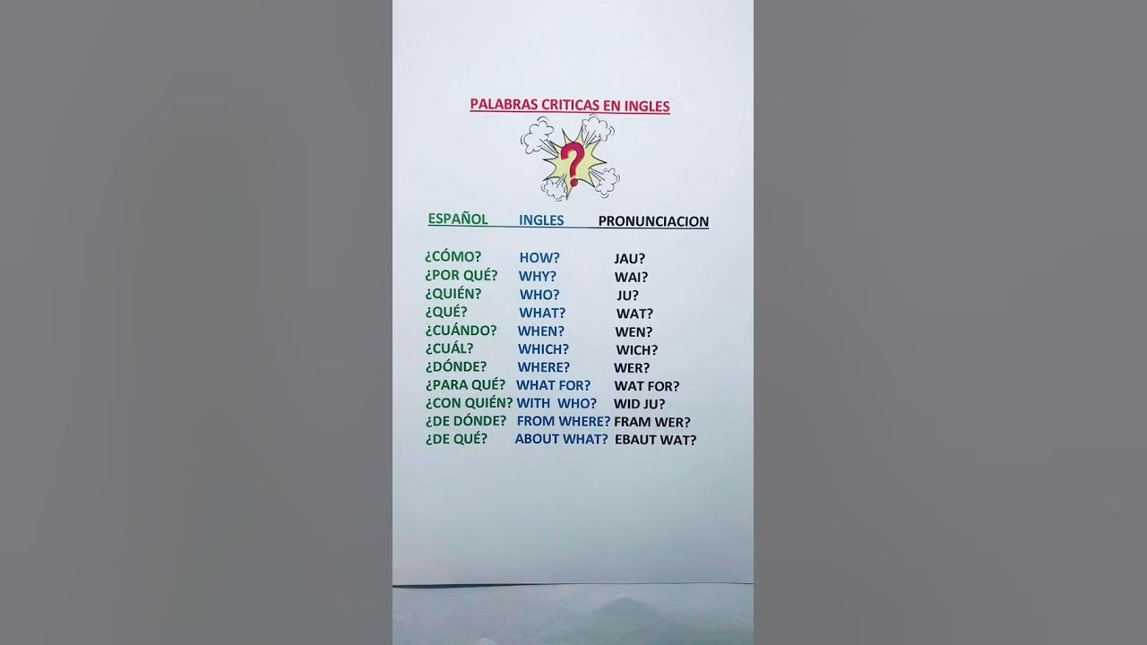 ¿Cómo se dice criticar o criticar?