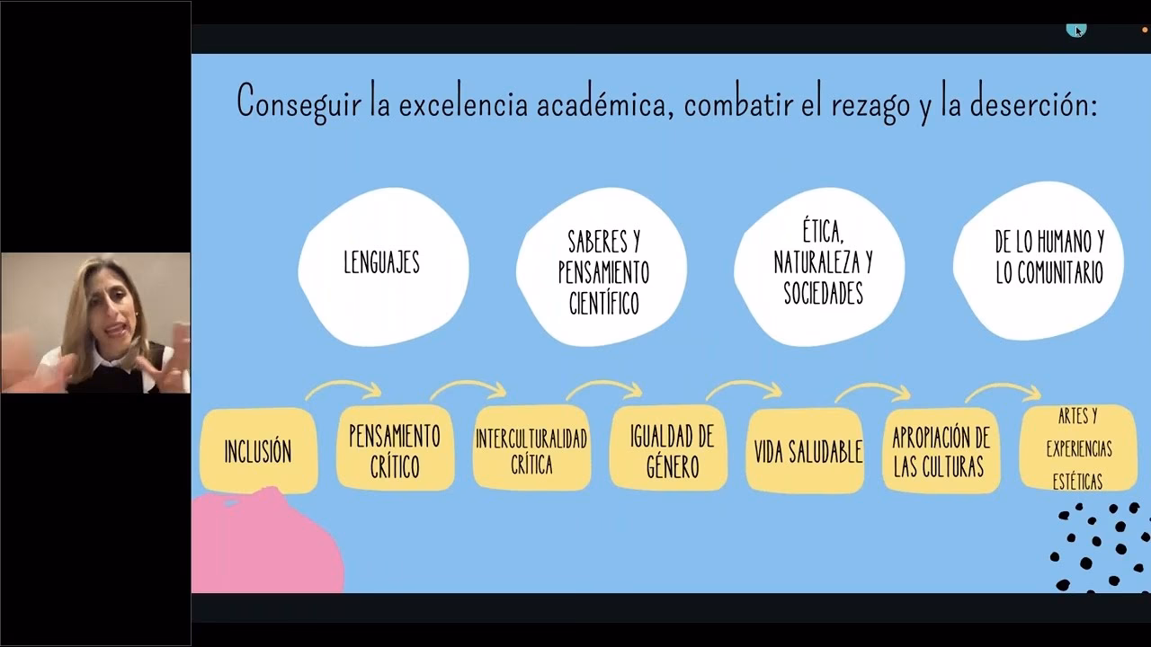 ¿Cuáles son los 4 campos formativos?