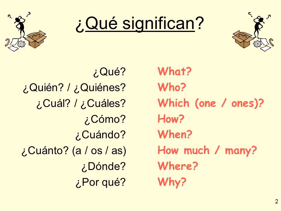 ¿Cómo sé cuál en inglés?