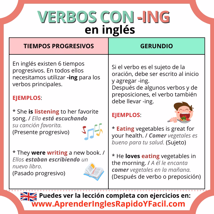 ¿Cuándo se usa el ing en inglés?
