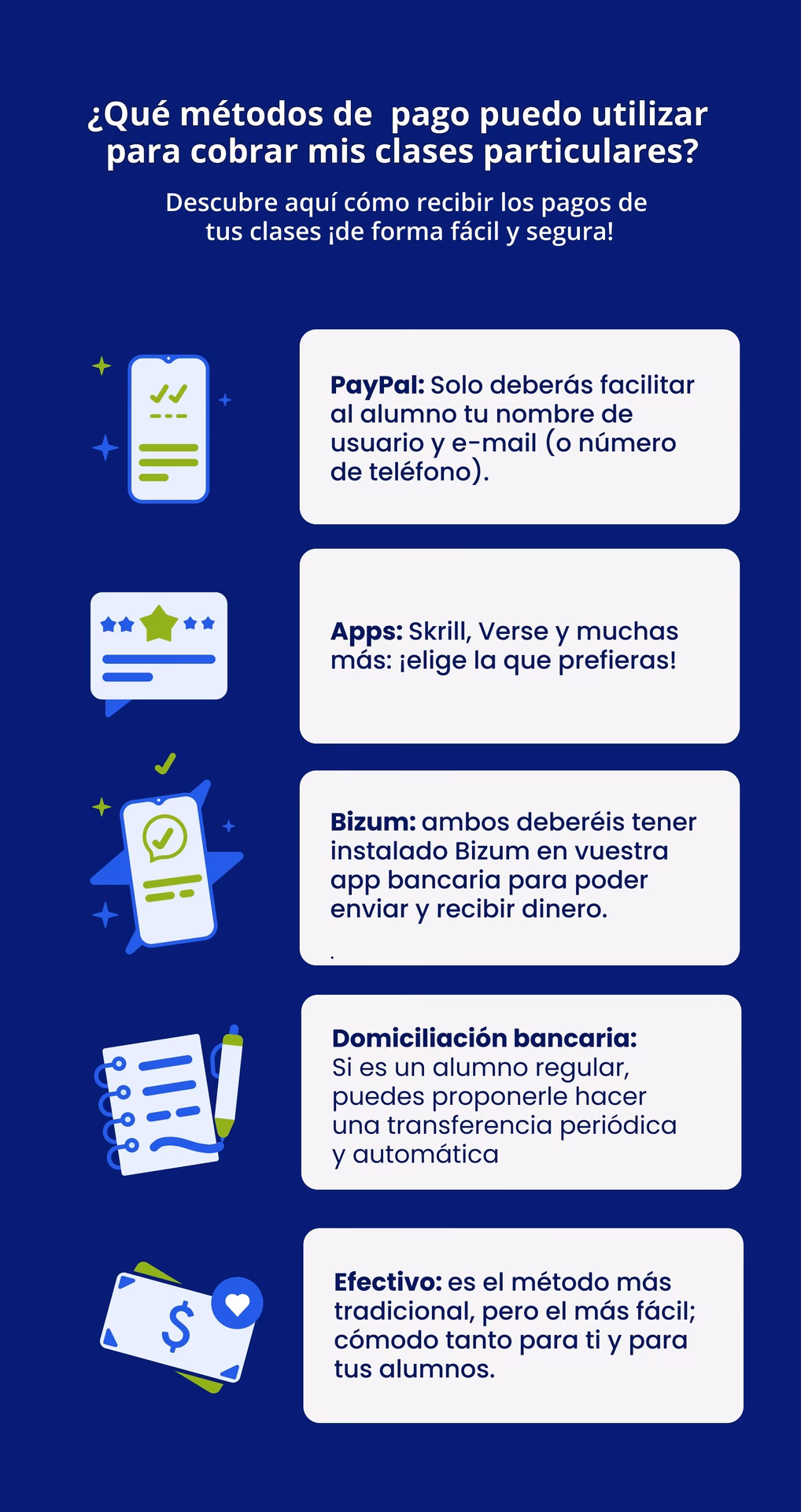 ¿Cuánto cuesta hacer un examen de inglés?