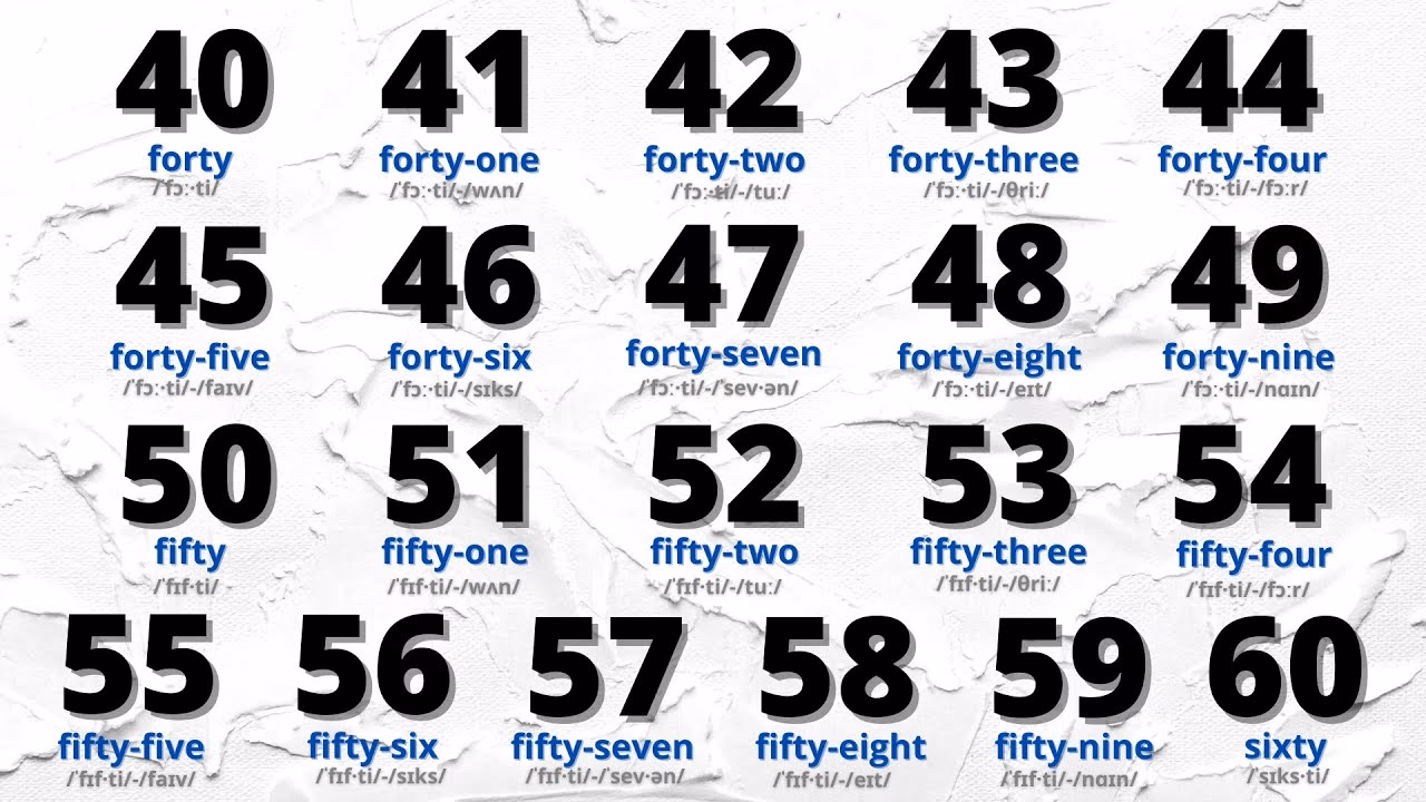 ¿Cómo se dice 40?