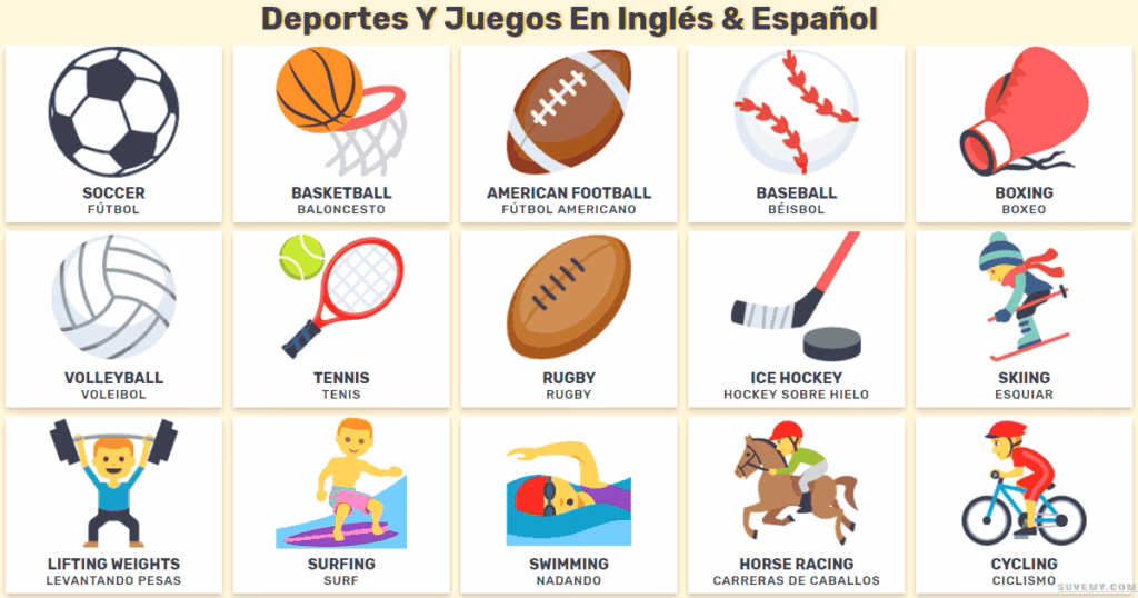 ¿Cuáles son los 25 deportes en inglés?