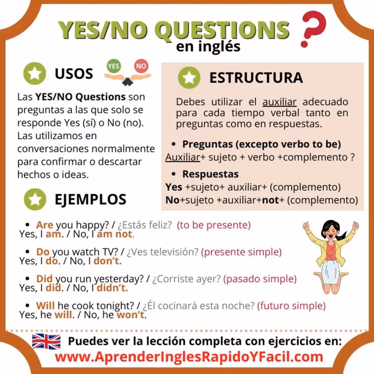 ¿Qué quieres decir descartar?