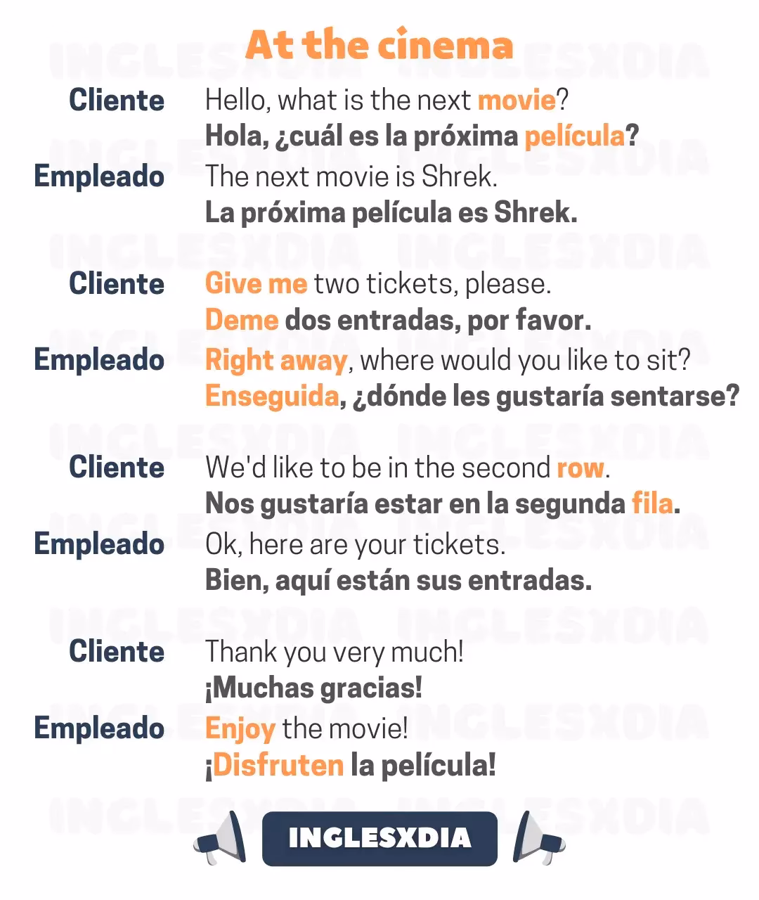 ¿Cómo se escriben películas de comedia en inglés?