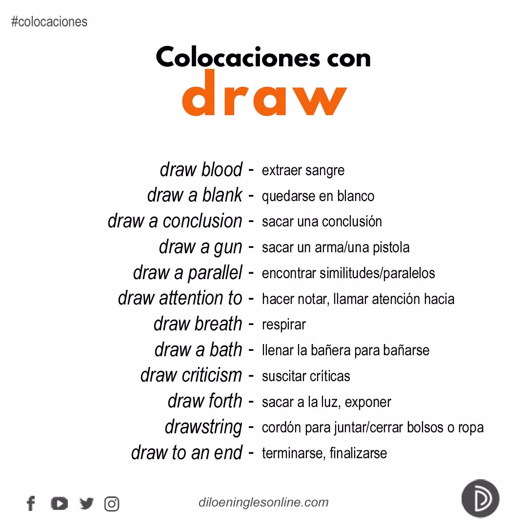 ¿Cómo se escribe la palabra dibujar en inglés?