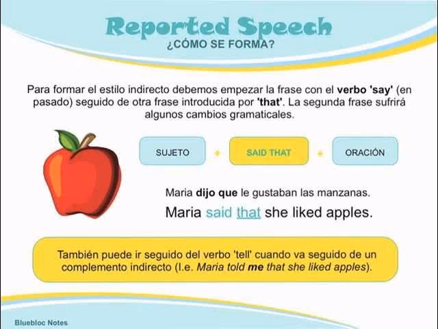 ¿Qué es un discurso indirecto y 3 ejemplos?