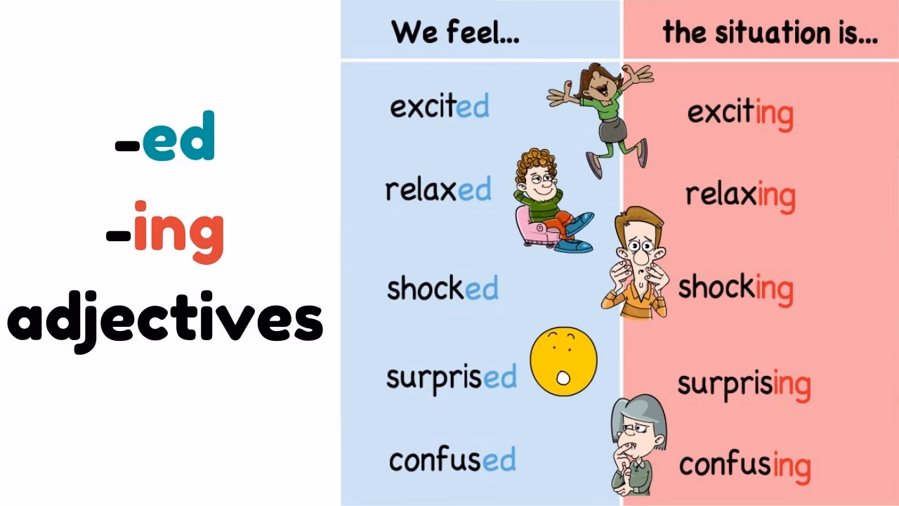 ¿Ed Qué significa en inglés?