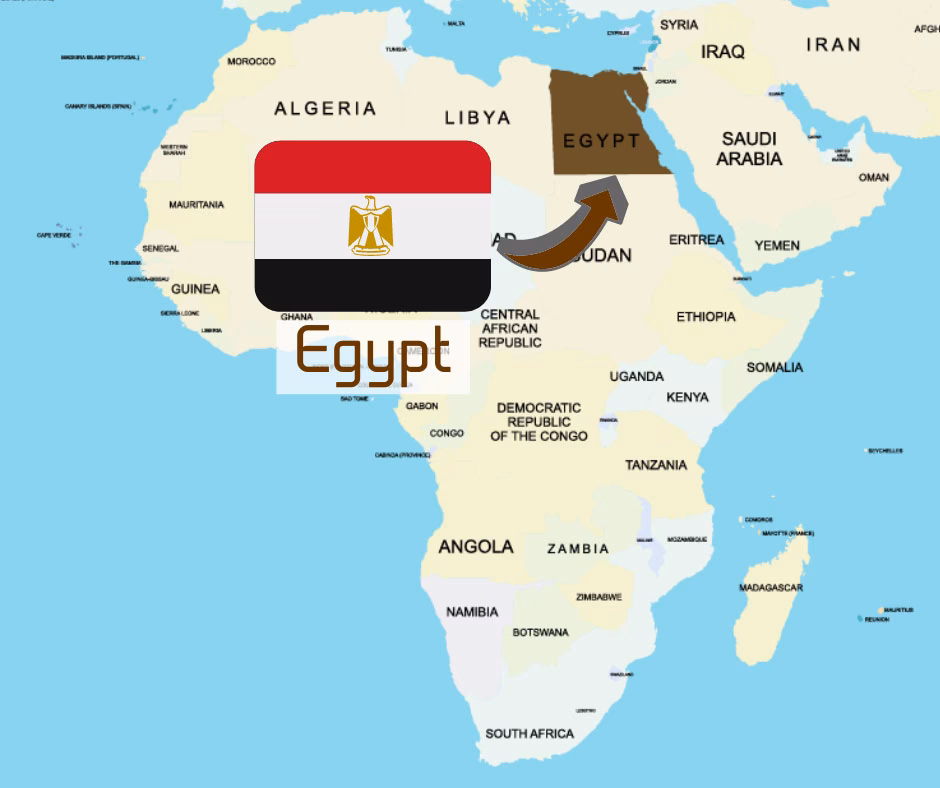 ¿Cómo se dice Egipto?