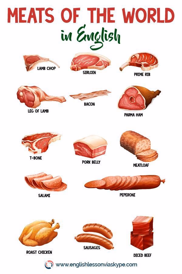 ¿Cómo se dice embutido en inglés?