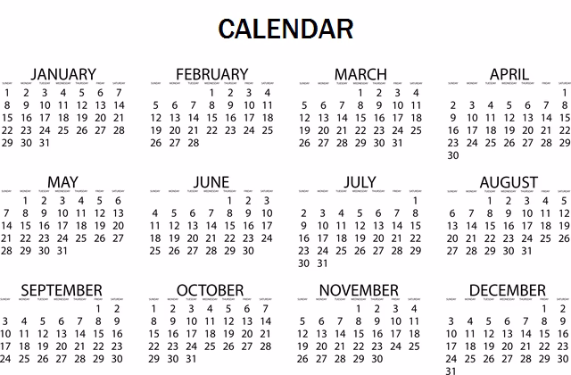 ¿Cómo se pregunta en qué mes estamos en inglés?