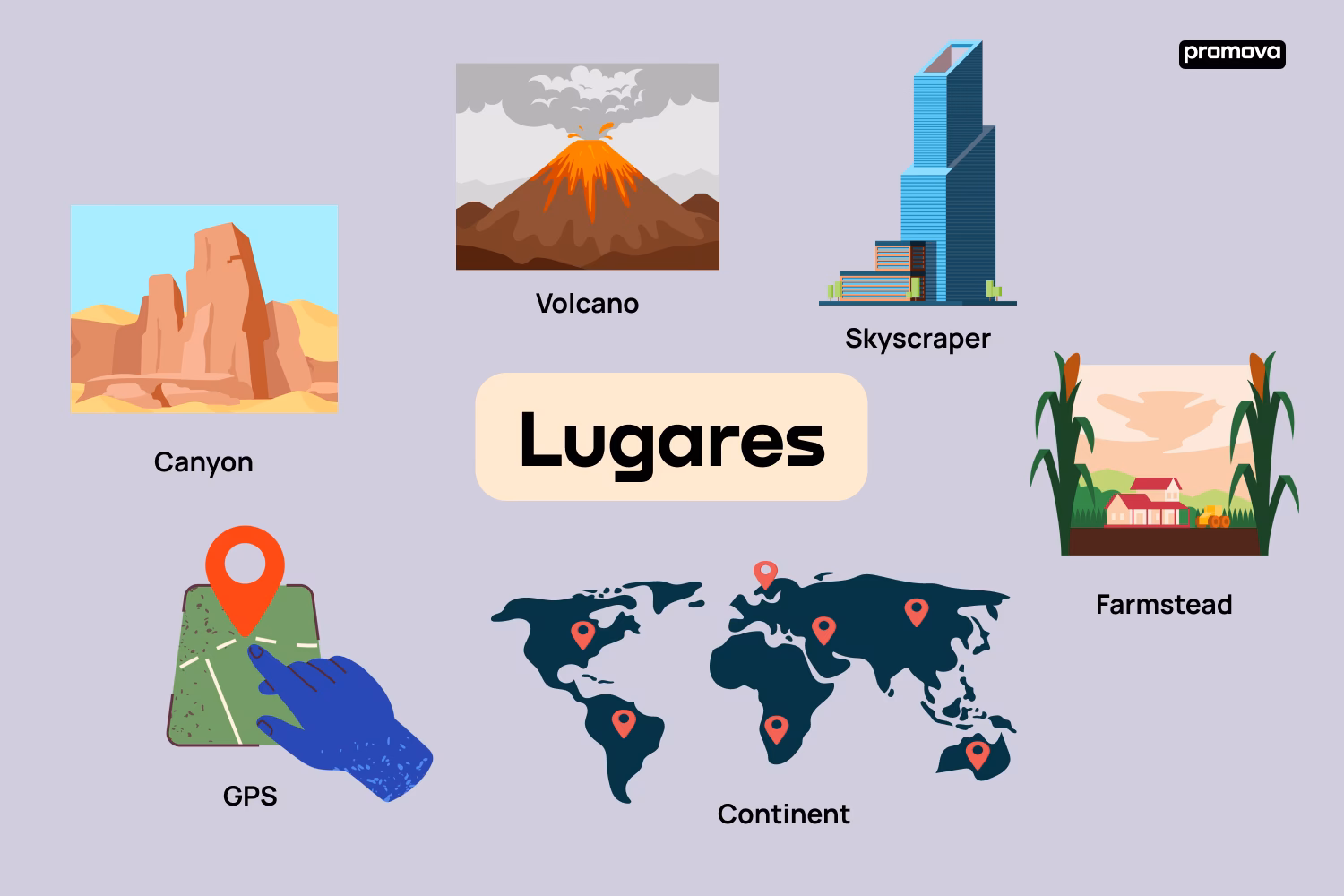 ¿Cuál es un sinónimo de la palabra entorno?