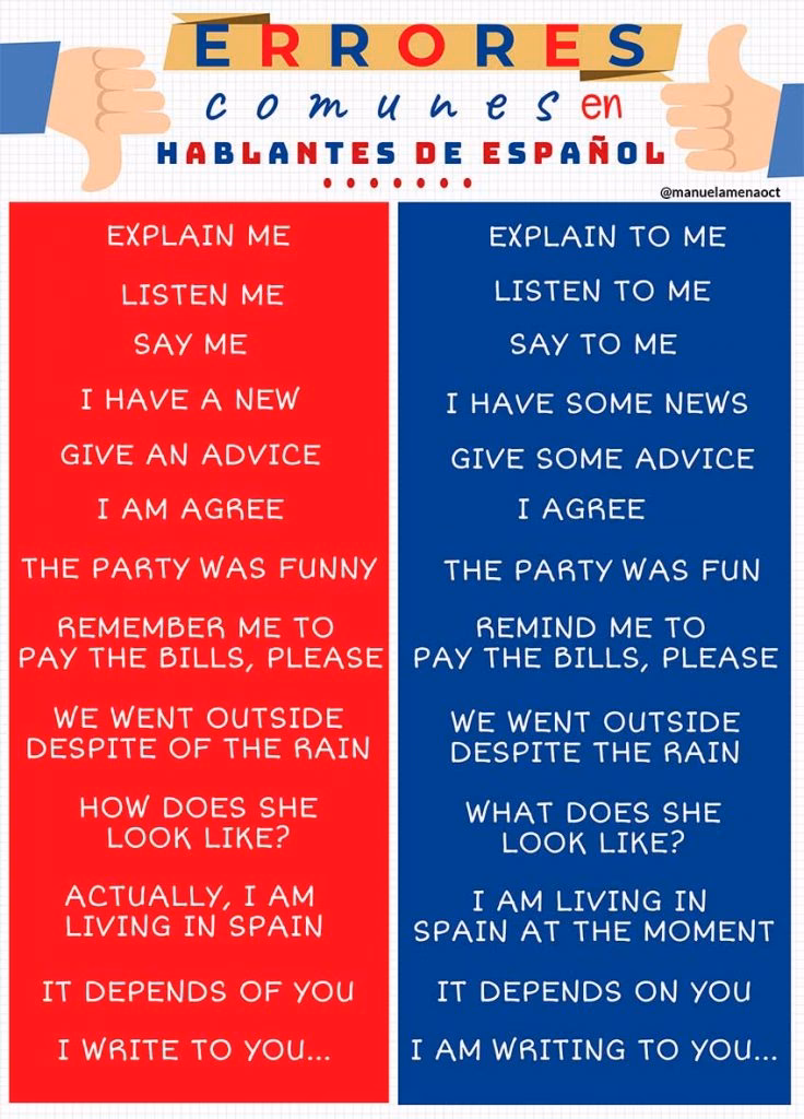 ¿Cuál es el principal problema en el aprendizaje del inglés?