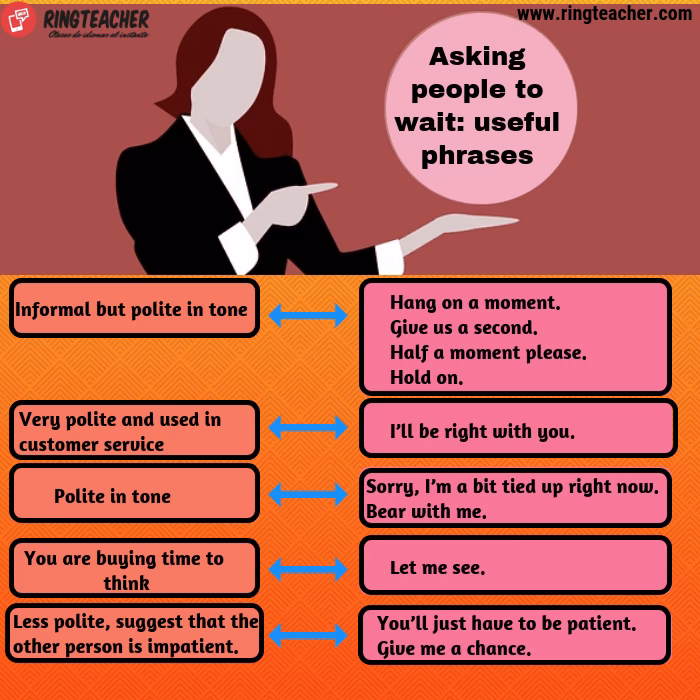 ¿Cómo se dice espera un momento?