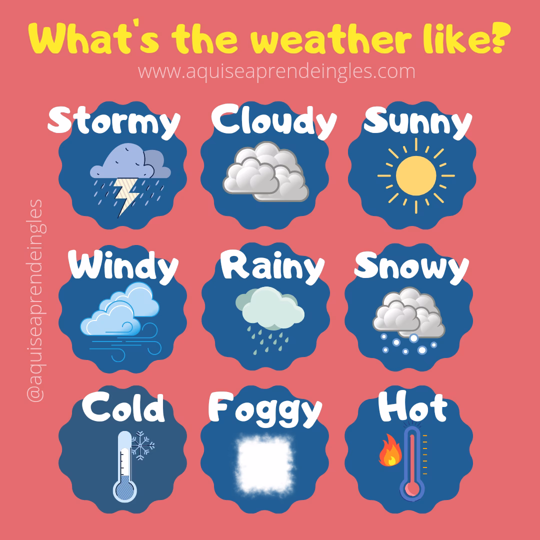 ¿Cómo se llaman los estados del tiempo?