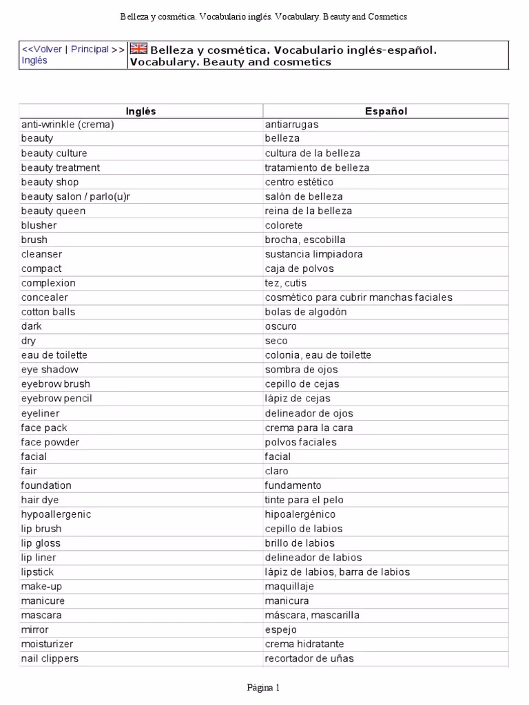 ¿Cómo se les dice a las estéticas en Estados Unidos?