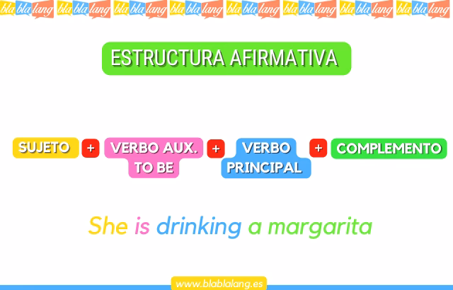 ¿Qué es el presente continuo y un ejemplo?