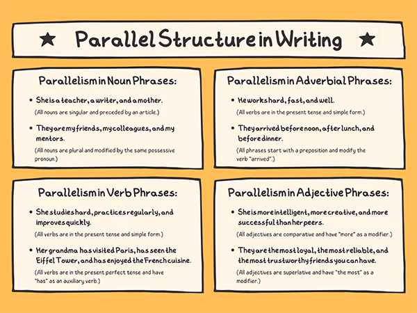 ¿Cómo se escribe estructura en inglés?