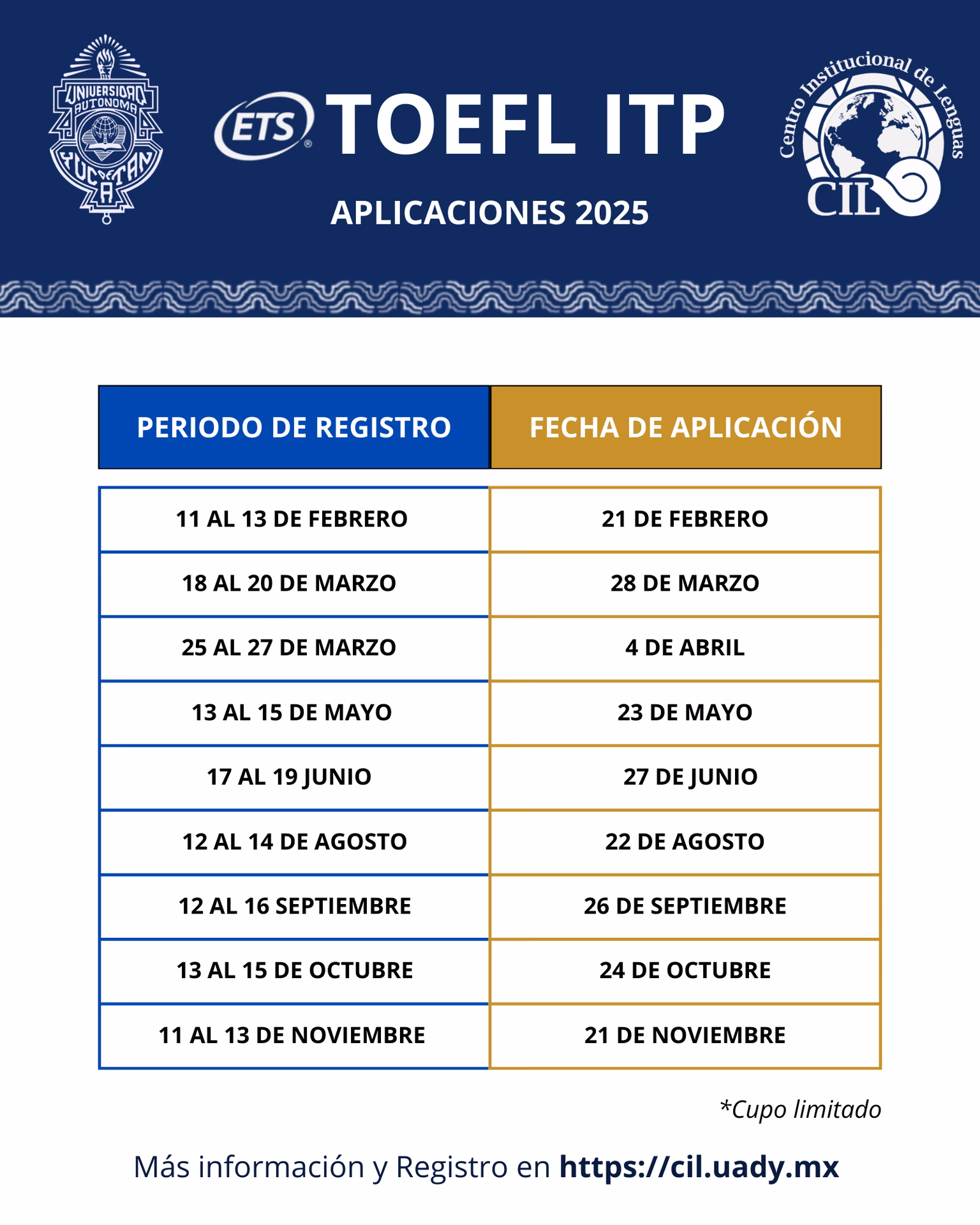 ¿Qué viene en el examen de la UADY?