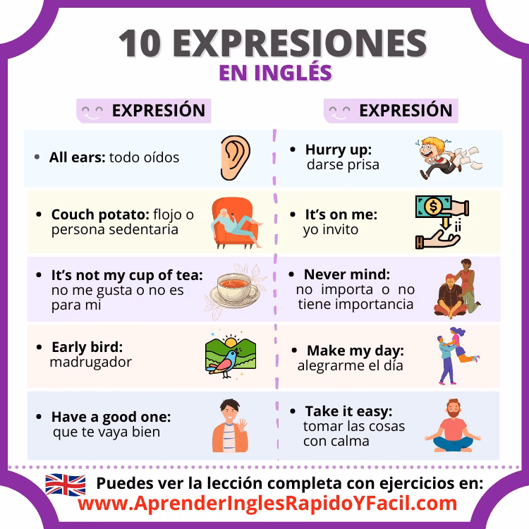 ¿Qué son las expresiones idiomáticas en inglés?