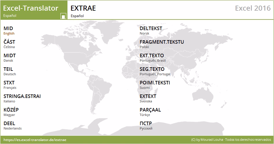 ¿Cómo se llama la función extrae en Excel?