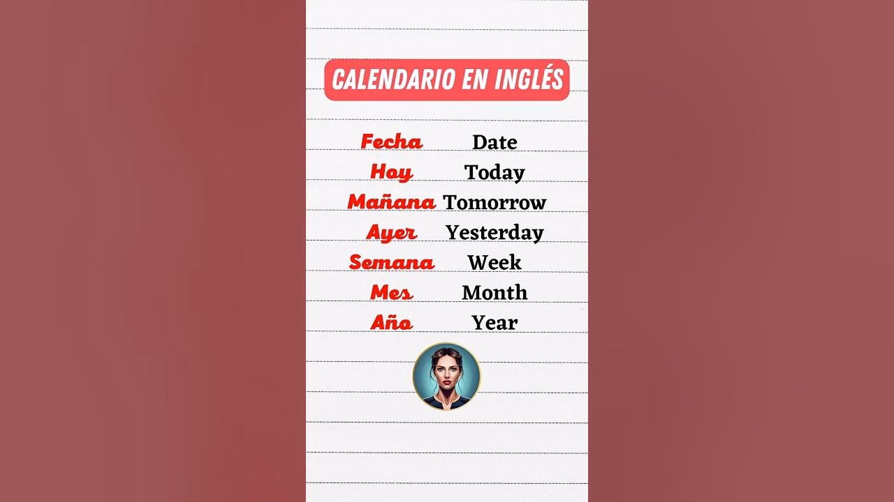 ¿Qué significa la fecha de mañana?