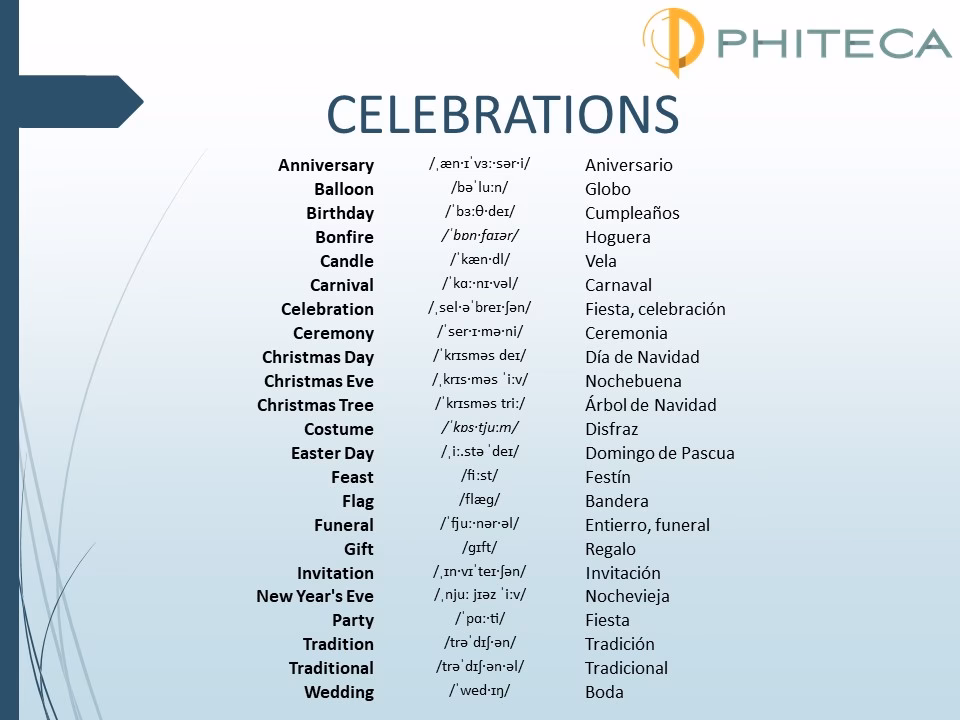 ¿Cómo se dice en inglés la celebración?