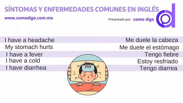 ¿Cómo se dice a la fiebre alta?