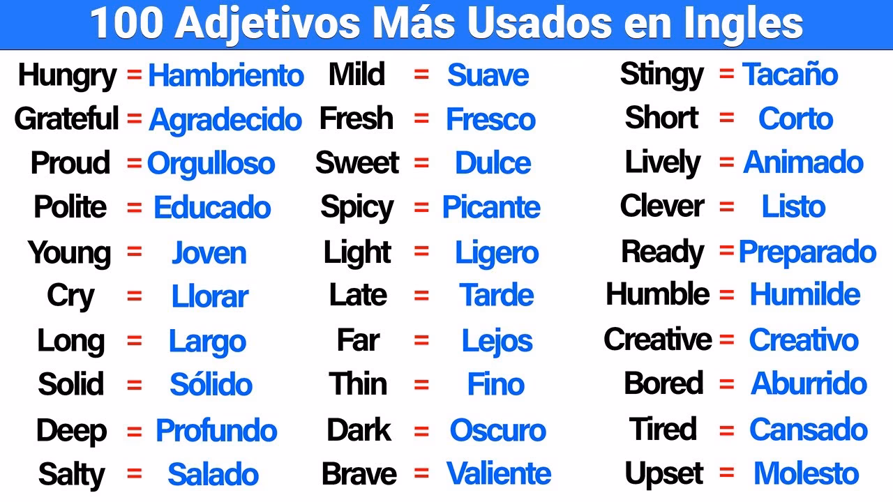 ¿Cómo se le dice a alguien delgado en inglés?