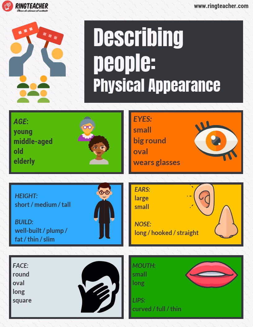 ¿Cómo se dice la asignatura de física en inglés?