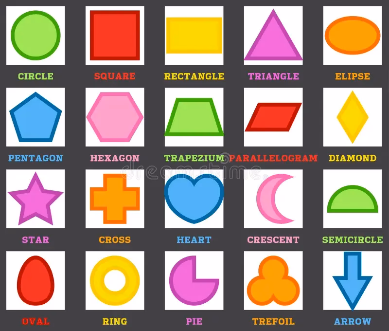 ¿Qué son shapes en inglés?