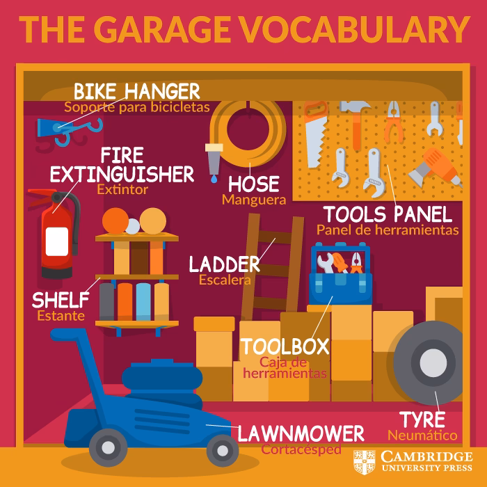 ¿Cómo se llama un garaje en inglés?
