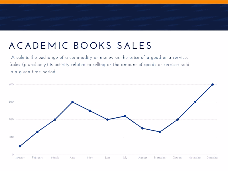 ¿Cómo se dice gráfica de barras?