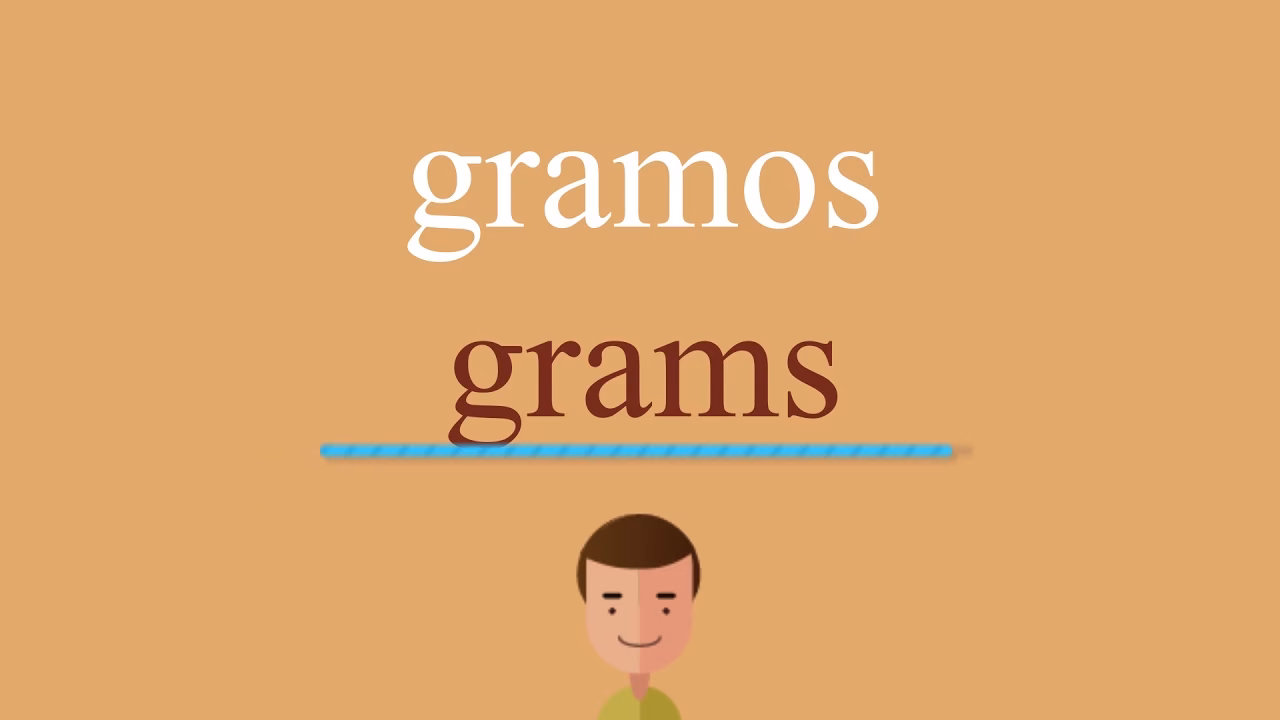 ¿Cómo abreviar gramos en inglés?