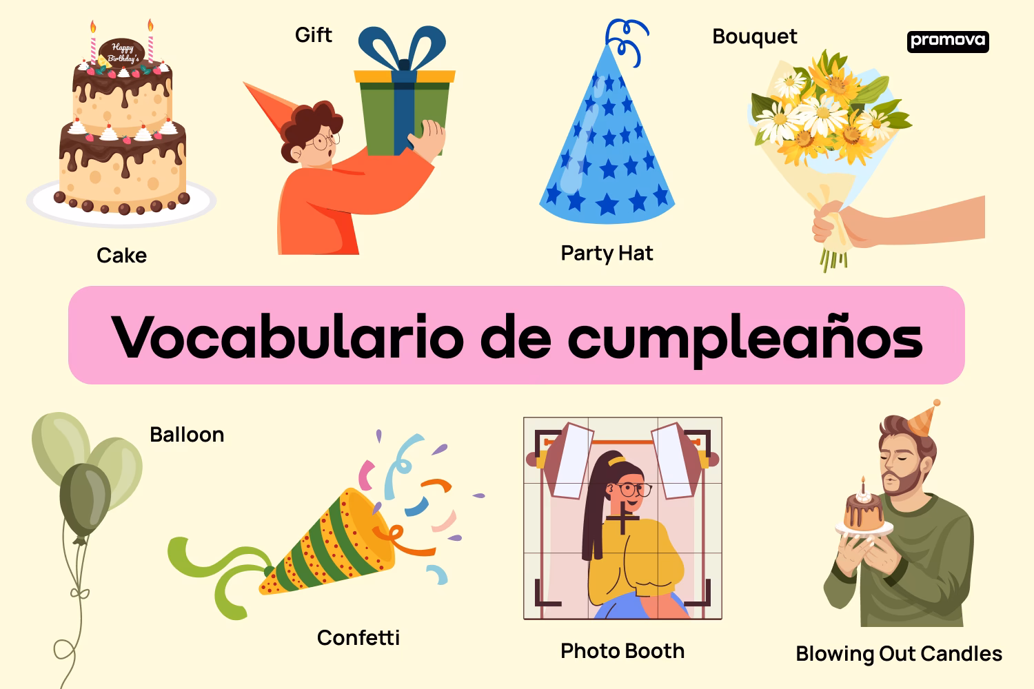 ¿Organizar una fiesta o hacer una fiesta?