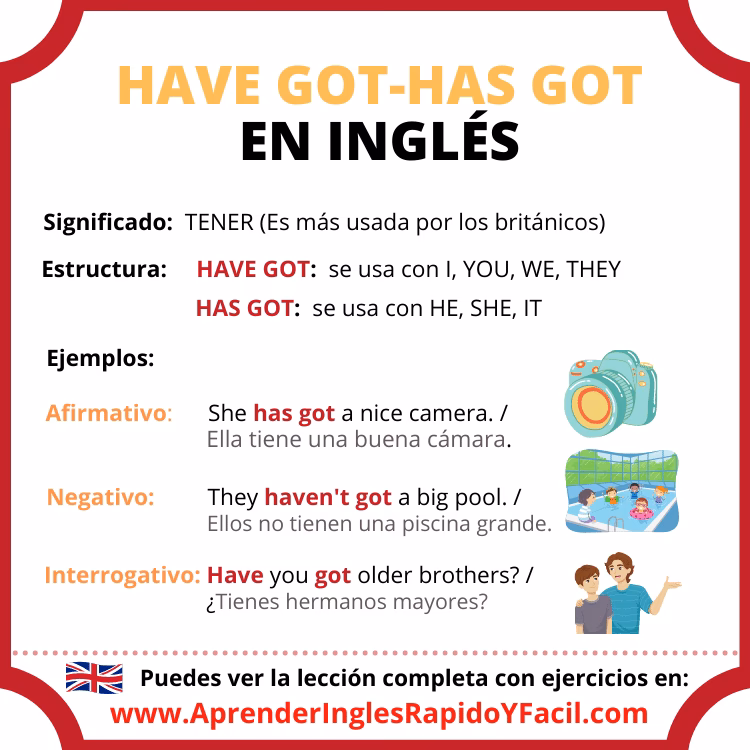 ¿Qué significa have got ejemplos?