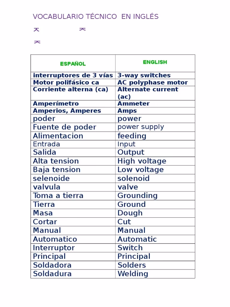 ¿Cómo se escribe instalación de luz?