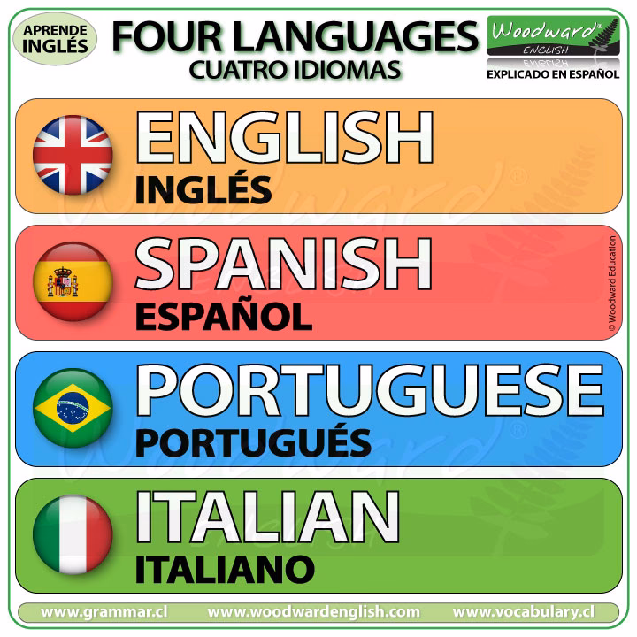 ¿Qué significa ser italoamericano?