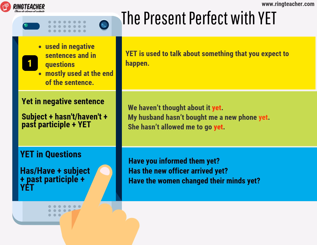 ¿Cómo se usa el just en inglés?