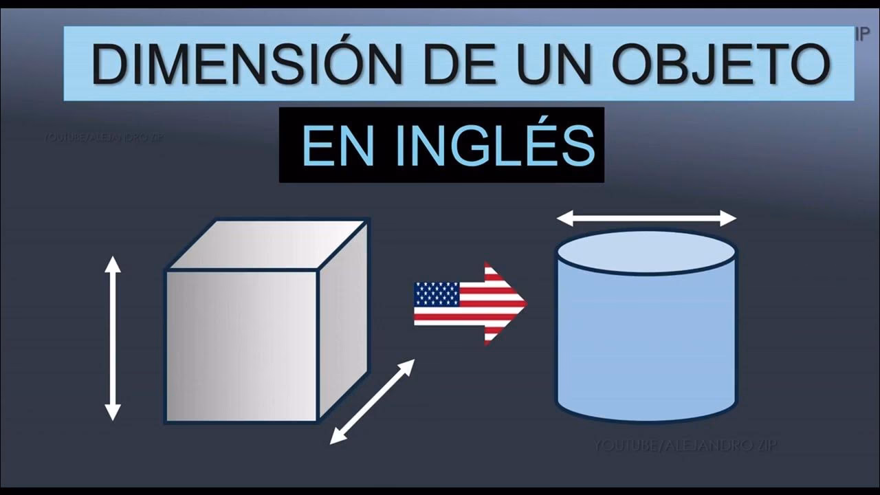 ¿Qué significa en inglés lwh?