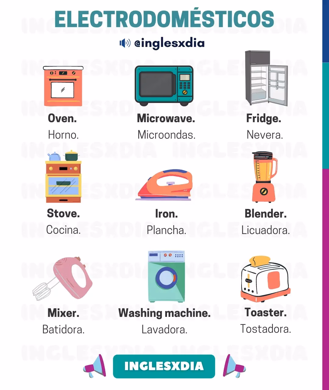 ¿Cuál es el término en inglés para lavadora?