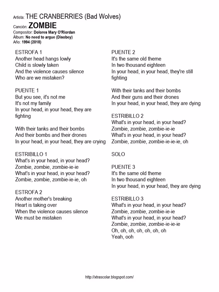 ¿Quién escribió la canción Zombie de Cranberries?