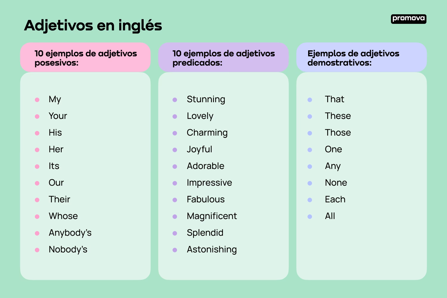 ¿Cuáles son los 20 adjetivos más usados en inglés?