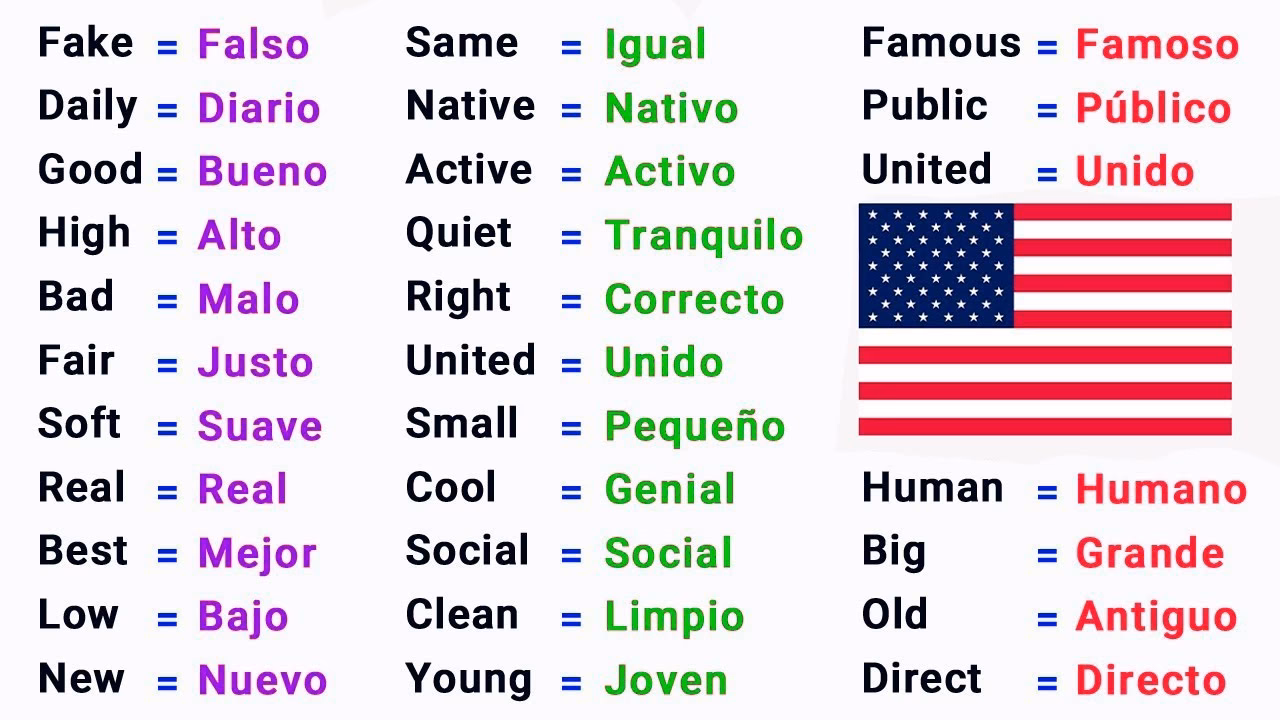 ¿Cuáles son los 50 ejemplos de adjetivos?