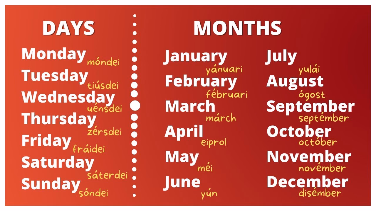 ¿Cómo se escriben los 7 días en inglés?