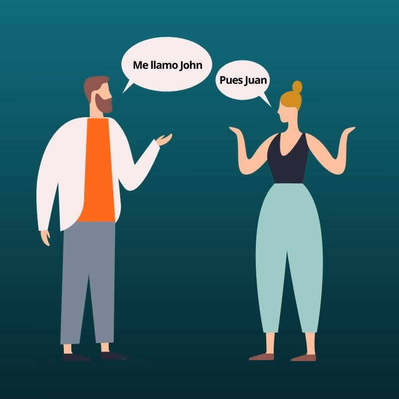 ¿Cómo traducir nombre propio en inglés?