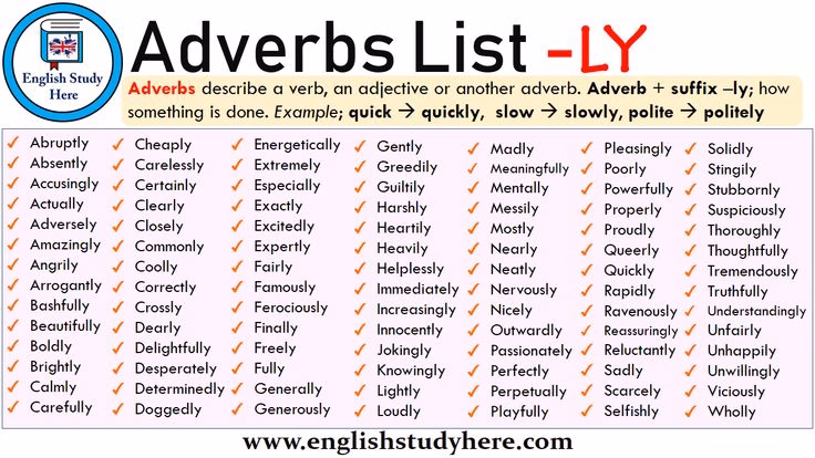 ¿Cómo se usa el ly en inglés?