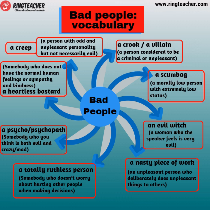 ¿A qué se le llama mala actitud?